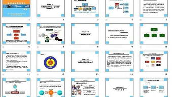 市場(chǎng)營銷策劃作品目錄
